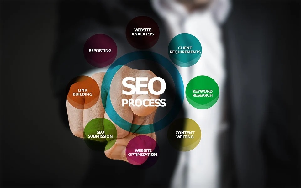 Comment se former au SEO ? SEO